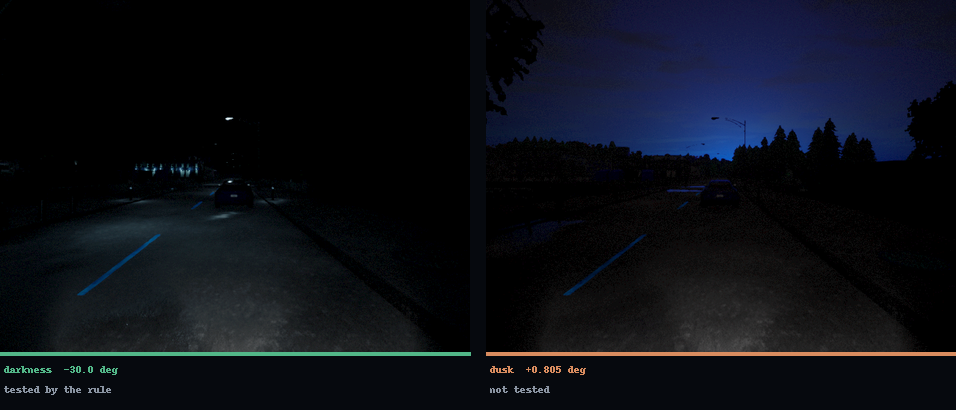Two camera frames of the same road. The left frame, in darkness, is covered by the test rule. The right frame, at dusk, is not.